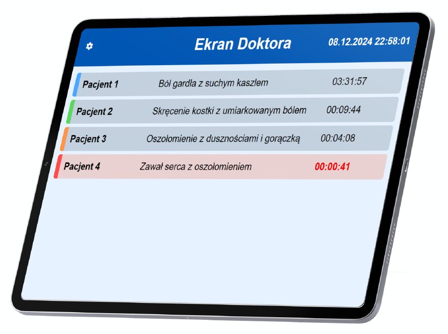First version of mTriage on a tablet: the triage screen lists four demo patients with their reported problem, a colour for the suggested triage category and the time they have waited.